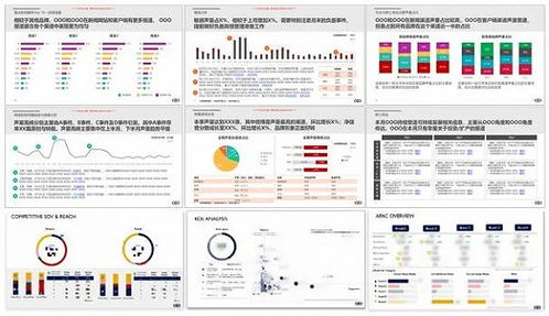 選擇輿情監測供應商之前,請先問自己這十個問題